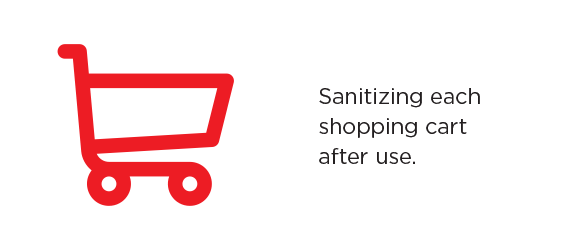 Sanitizing each shopping cart after use.