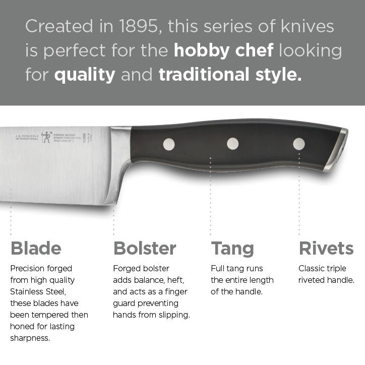 Henckels Forged Accent Knife Collection for mobile