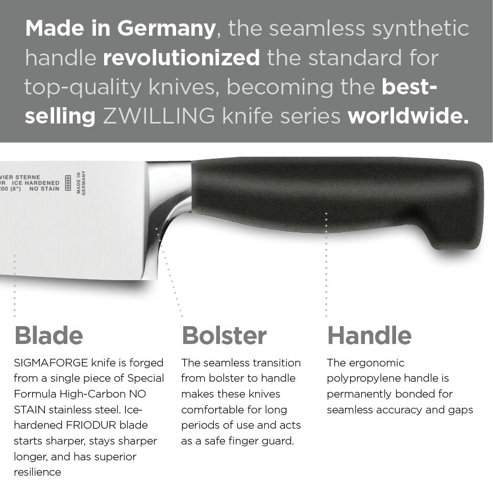 ZWILLING 4-Star Knife Collection for mobile